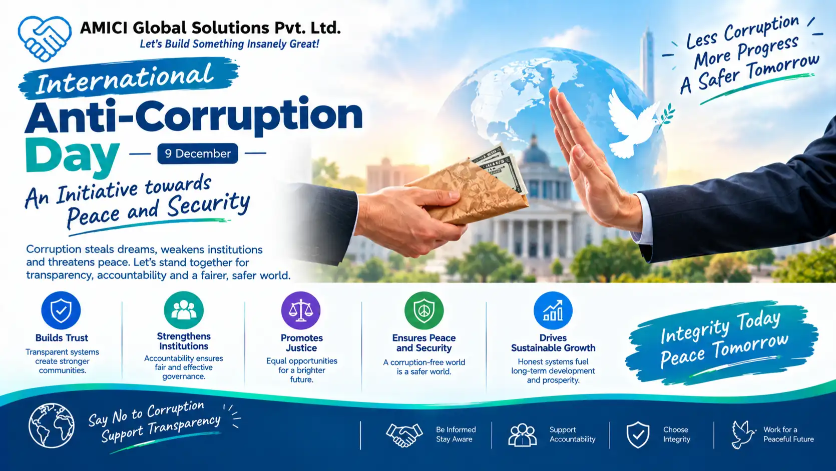 International Anti-Corruption Day: An Initiative towards Peace and Security